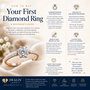 How to Buy Your First Diamond Ring: A Beginner’s Guide