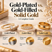 Gold-Plated vs. Gold-Filled vs. Solid Gold: What Buyers Should Know Before Buying Online