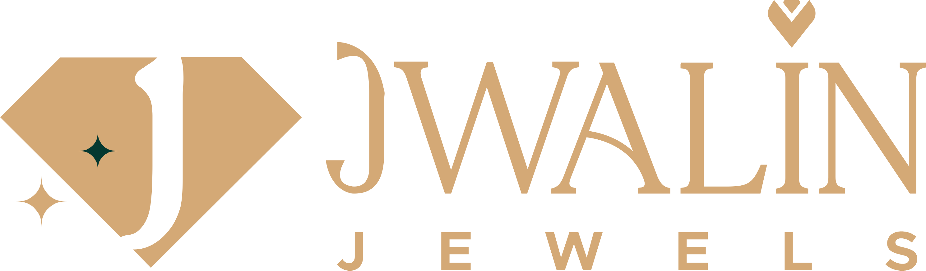 Jwalin Jewels